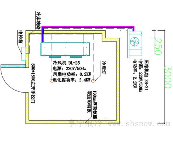 果蔬食品冷库—上海嘉果_果蔬气调冷库_按应用领域类