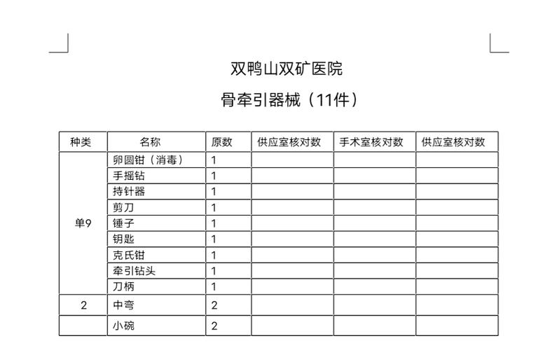 手术器械包明细表