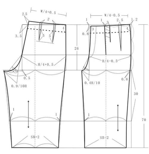 衣柜里必不可少的连体裤 结构纸样图