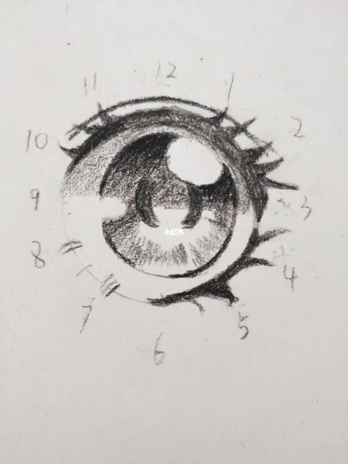用表盘画动漫人物眼睛_动漫_兴趣爱好_绘画