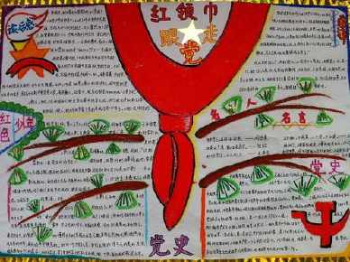 红色文化研学的手抄报 红色文化手抄报