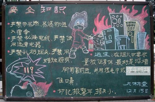 冬季防火获奖黑板报图片8张图片