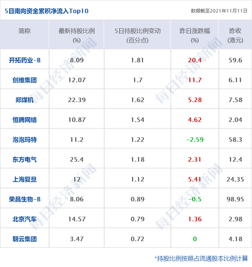 点击下方图片或扫描下方二维码,查看最新疫情数据↓