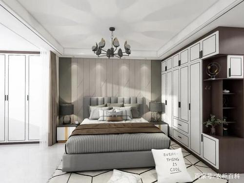 全屋定制装修:10款卧室衣柜设计案例分享