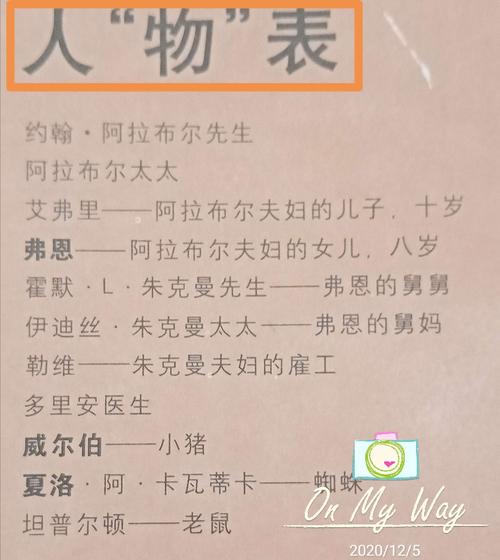 六7班肖远辉 写美篇   童话书都会塑造一些性格鲜明的人物,《夏洛