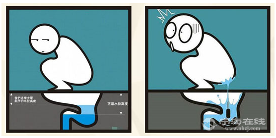 久蹲厕所拉不出?把那儿拍三下就通了!