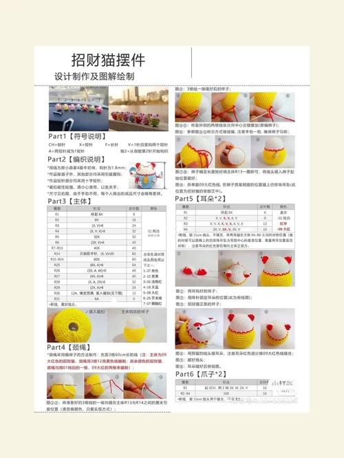 招财猫用线4股萌娃娃线,钩针5.0,如图,图解在最后两页.