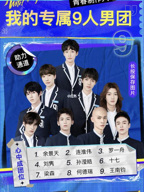 青3这样出道 绝美男团!_青春有你3余景天_娱乐_明星