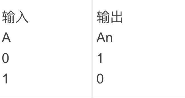 非门真值表
