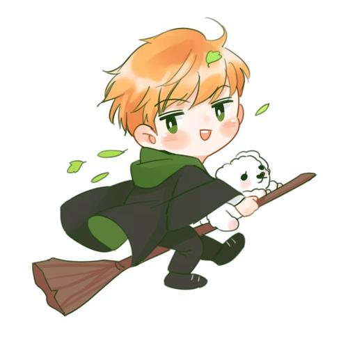 斯莱特林 赫奇帕奇 拉文克劳 格兰芬多