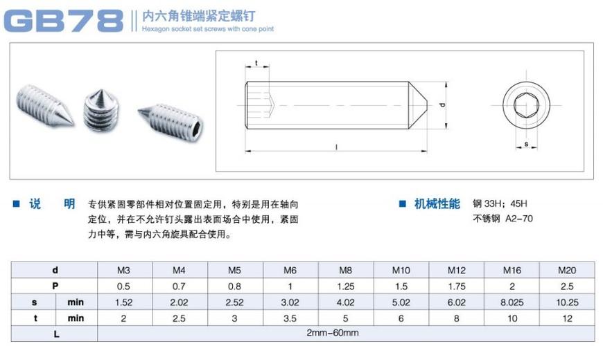 厂家gb78尖端螺钉 锥形内六角紧定螺钉 不锈钢滚珠螺丝 批发