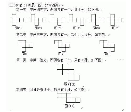 转载正方体有11种展开图 分为四类