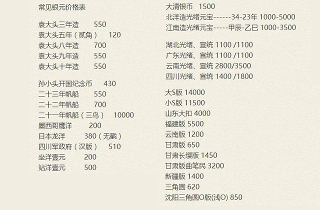 附2017袁大头银元最新价格表—链接