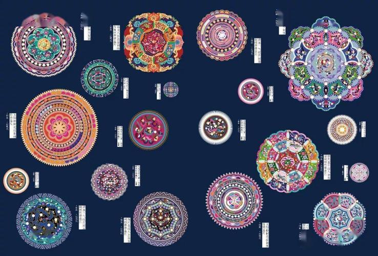 侗族服饰纹样创意 - 侗族是秦史前资料记录 以种植水稻为主 农林