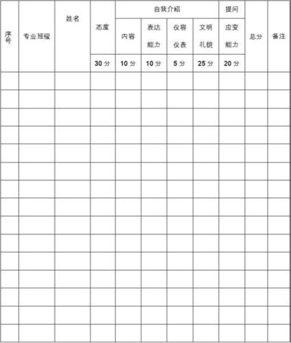 学生会面试评分表_学生会面试评分表格模板_考试网-.
