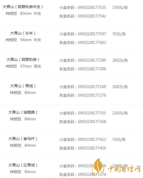 大青山香烟价格表图2020大青山香烟价格及种类介绍