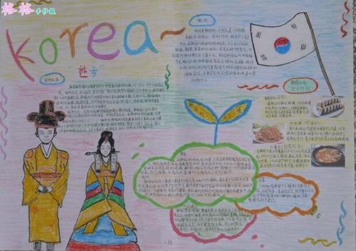 关于韩国的手抄报图片韩国文化主题手抄报