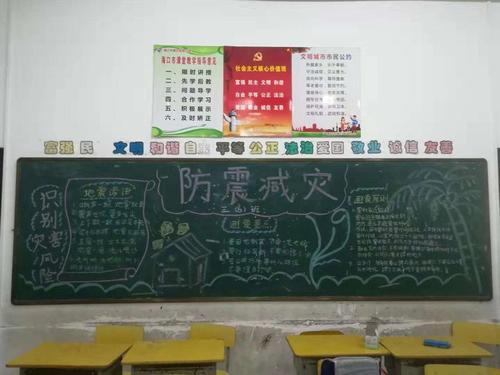 三年级组防震减灾黑板报