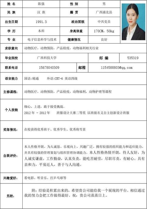 无忧文档 所有分类 求职/职场 简历封面/模板 动物医学应届生个人简历