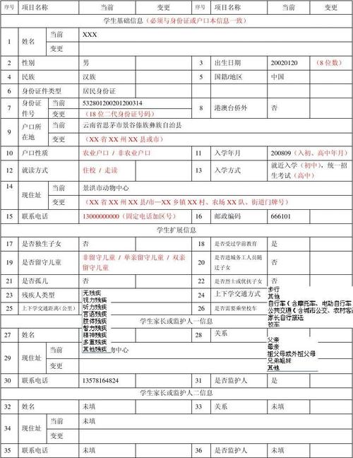 附件1          全国中小学生学籍基础信息确认表