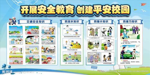 学校安全教育知识平安校园