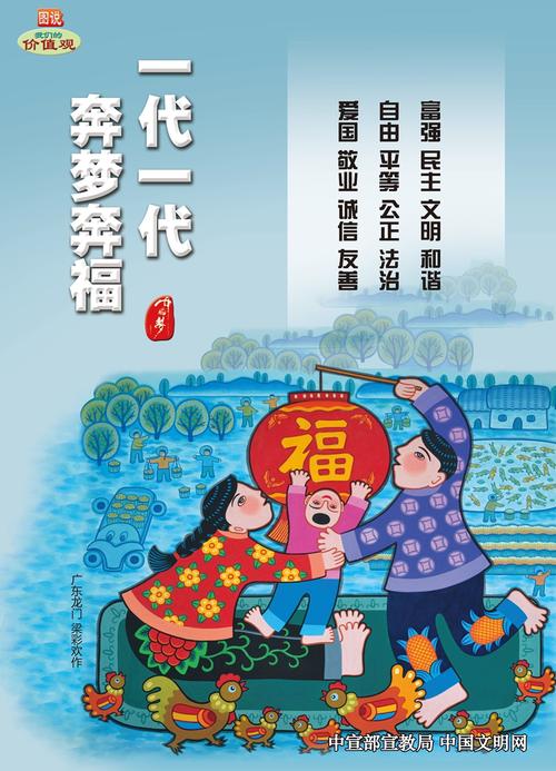 图说我们的价值观