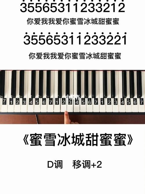 《蜜雪冰城甜蜜蜜》钢琴简谱教程_钢琴_简谱_教程_蜜雪冰城怎么样_蜜