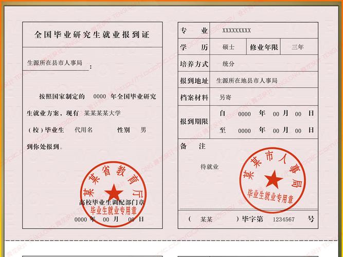 大学本科毕业以后的报到证有什么用?