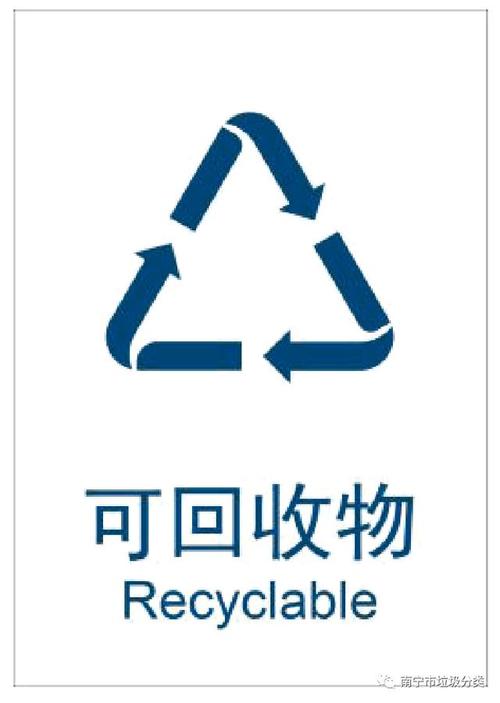 可回收物分类标志