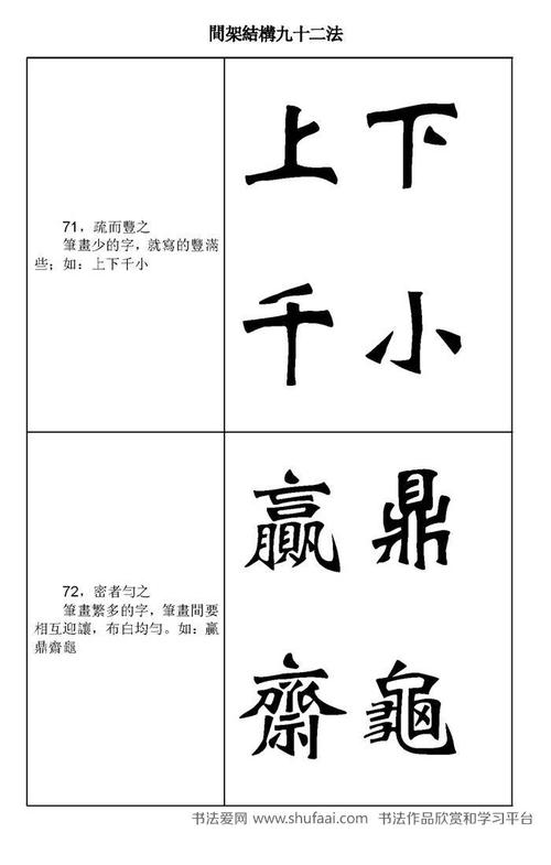 魏碑正 间架结构九十二法 高清字帖(18)