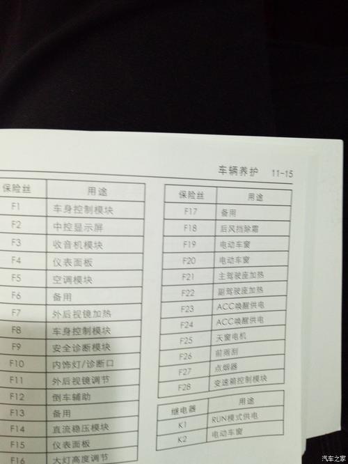 13别克英朗保险丝图解 (第1页)