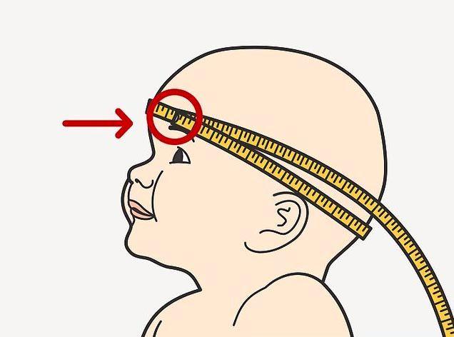 怎么明确孩子是不是方颅呢?今天