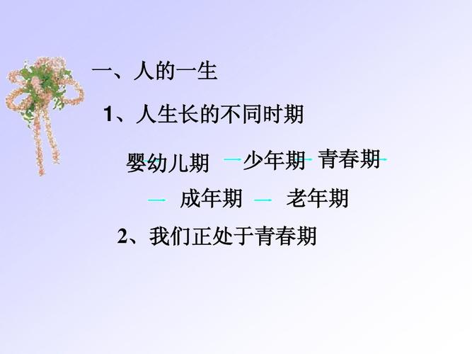 一,人的一生 1,人生长的不同时期 婴幼儿期 少年期 青春期 老年期
