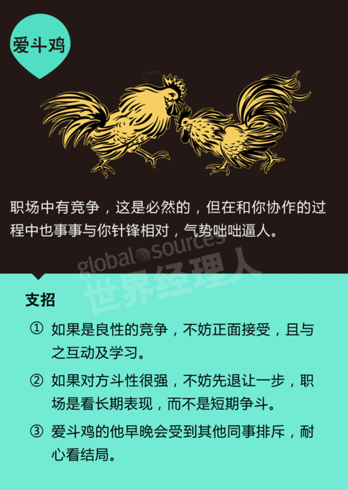 爱斗鸡-良性竞争