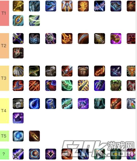 云顶之弈107装备排名107装备梯度表