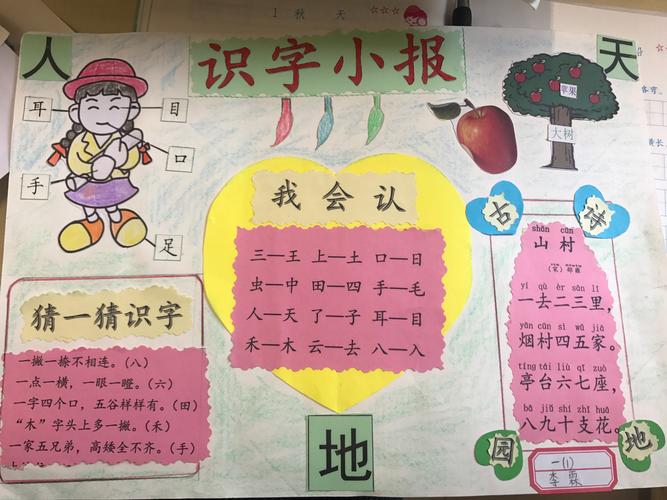 小小识字报,生活大课堂——记一年级启明星组语文识字小报展示活动