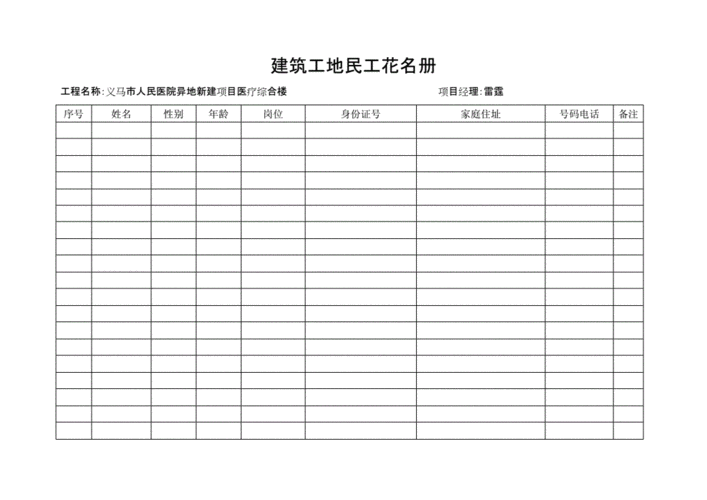 建筑工地花名册.docx 3页
