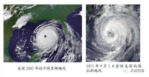 7米/秒以上的大气涡旋(见参考文献〔7〕),其半径可达数百公里.