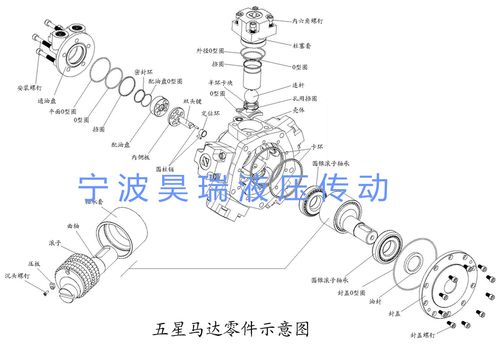五星马达-零件三维爆炸图-宁波昊瑞液压
