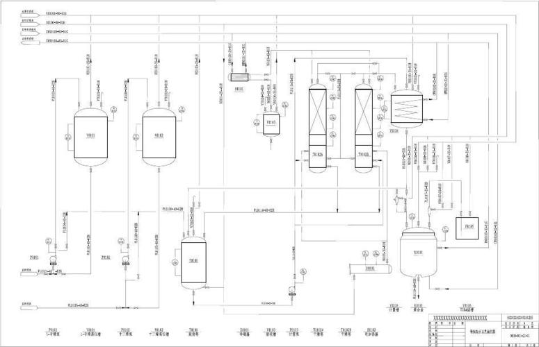 氯乙烯工艺流程图2