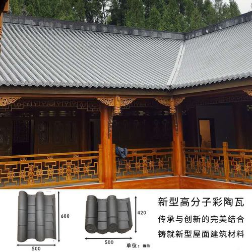 可以用于室内屋檐装饰,室外门头,马头墙等,常用场所有古建筑,景区别墅