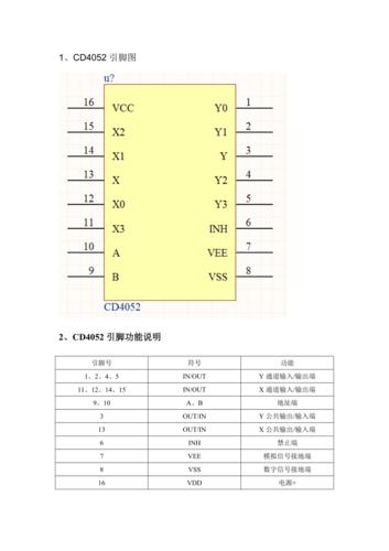 cd4052的引脚图,功能说明,真值表