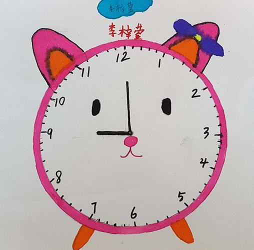 萌孩子画的创意钟面
