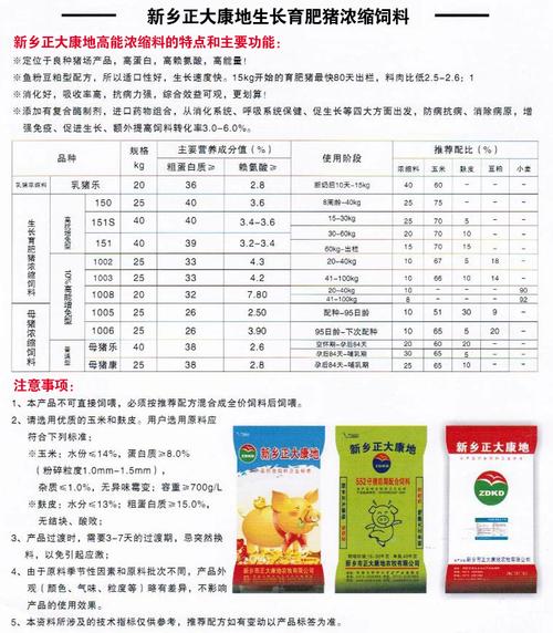 【厂家长期供应】浓缩猪饲料 优质乳猪乐浓缩饲料 高质量 低.