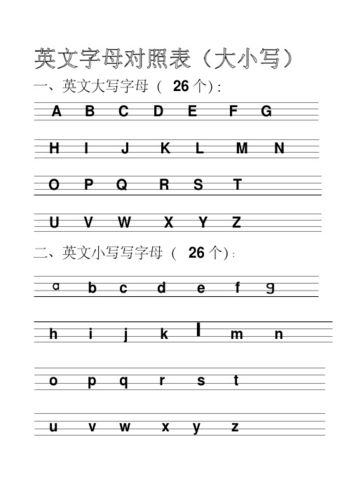     26个英文字母四线格对照表