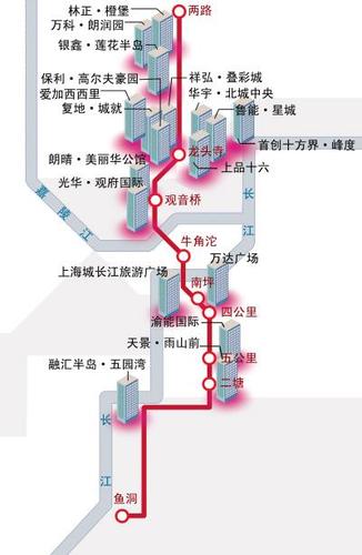 轻轨3号线贯穿重庆六大城市区域, 连接唯一的机场和最大的火车站