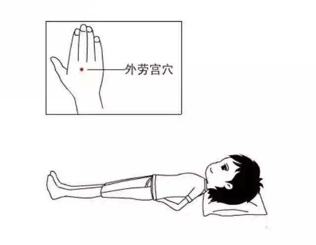 肾虚治疗怕冷的快速回复阳气的还阳卧