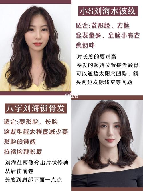 1分钟测出适合你的发型_发型_脸型