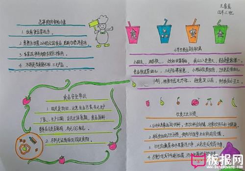 防食物中毒的手抄报 禁毒的手抄报