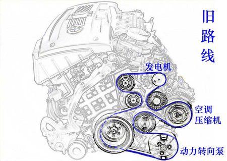 宝马x6n54b30a皮带怎么绕图